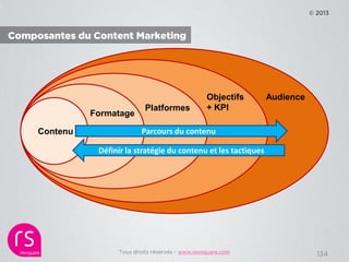 © 2013



Composantes du Content Marketing




                                                    Objectifs      Audience...
