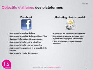 © 2013


Objectifs d'affaires des plateformes

                 Facebook                                     Marketing dir...