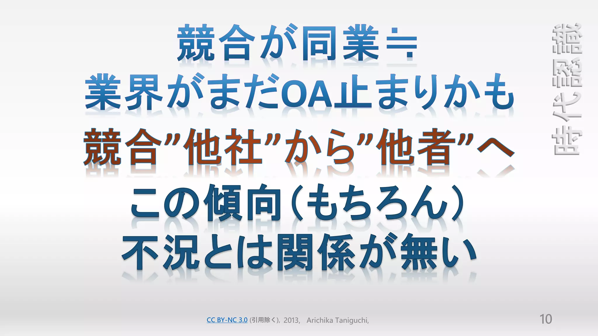 時代認識
CC BY-NC 3.0 (引用除く), 2013, Arichika Taniguchi,   10
 