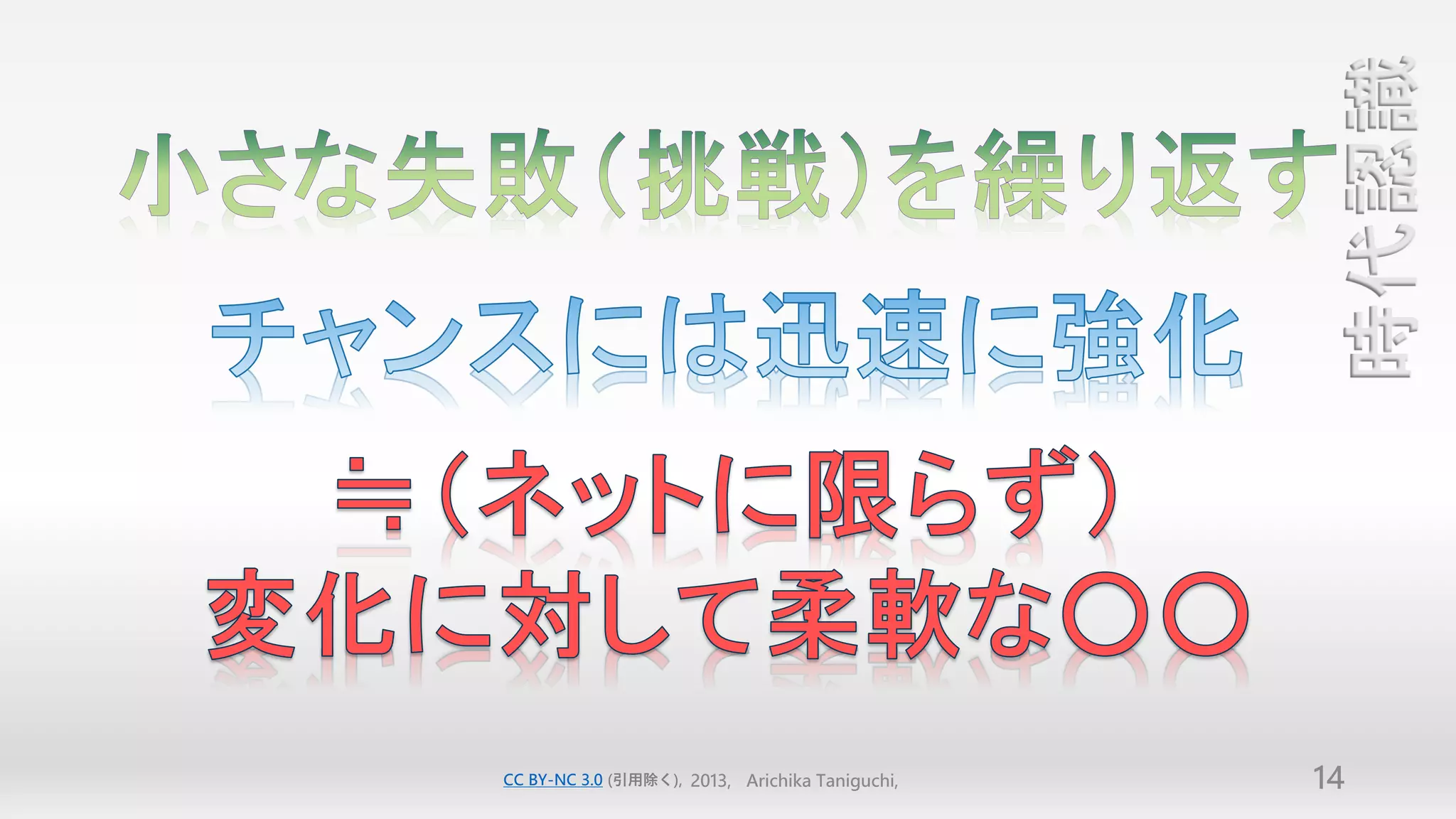 時代認識
CC BY-NC 3.0 (引用除く), 2013, Arichika Taniguchi,   14
 