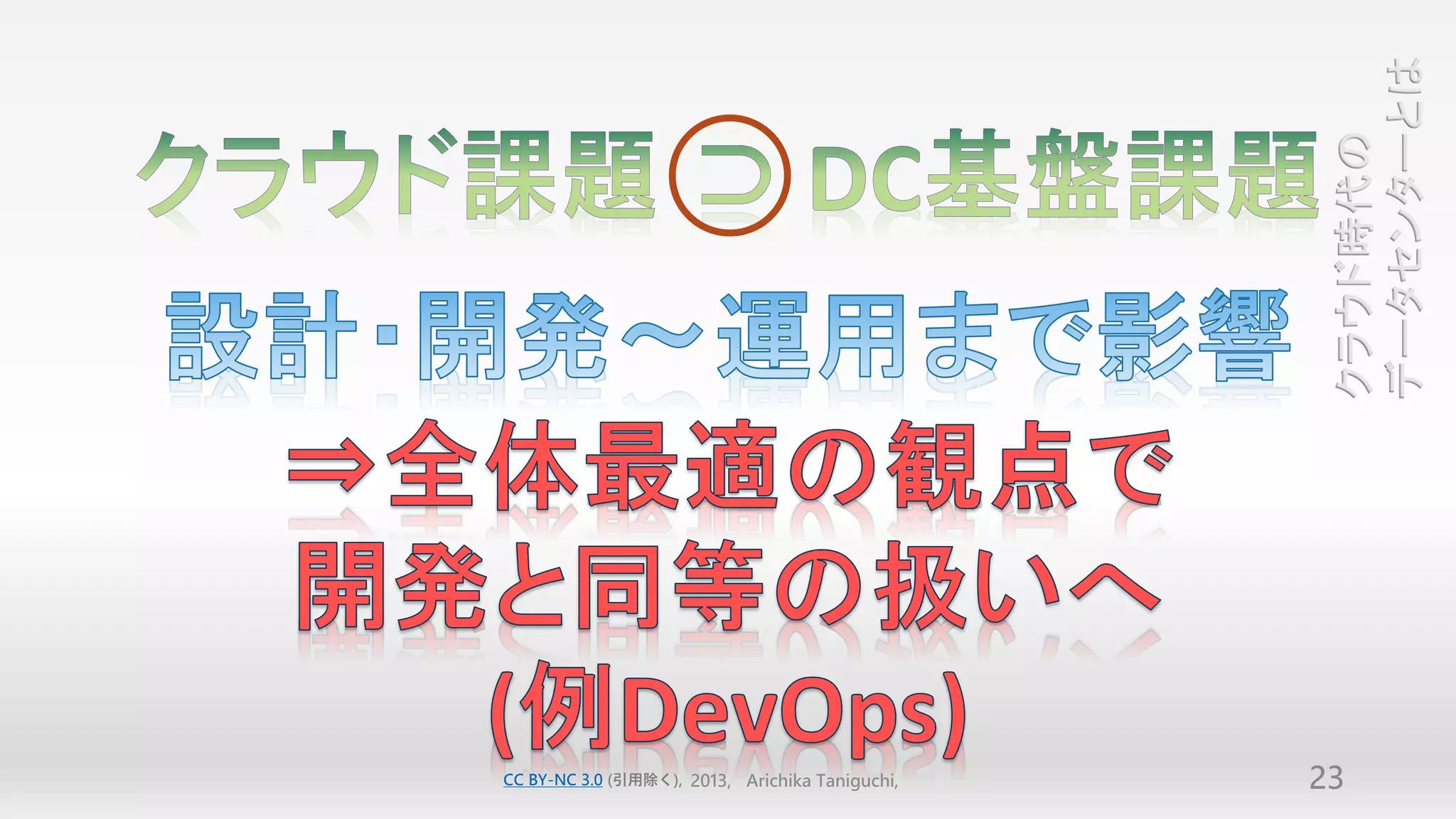 データセンターとは
                                                  クラウド時代の
CC BY-NC 3.0 (引用除く), 2013, Arichika Taniguchi,   23
 