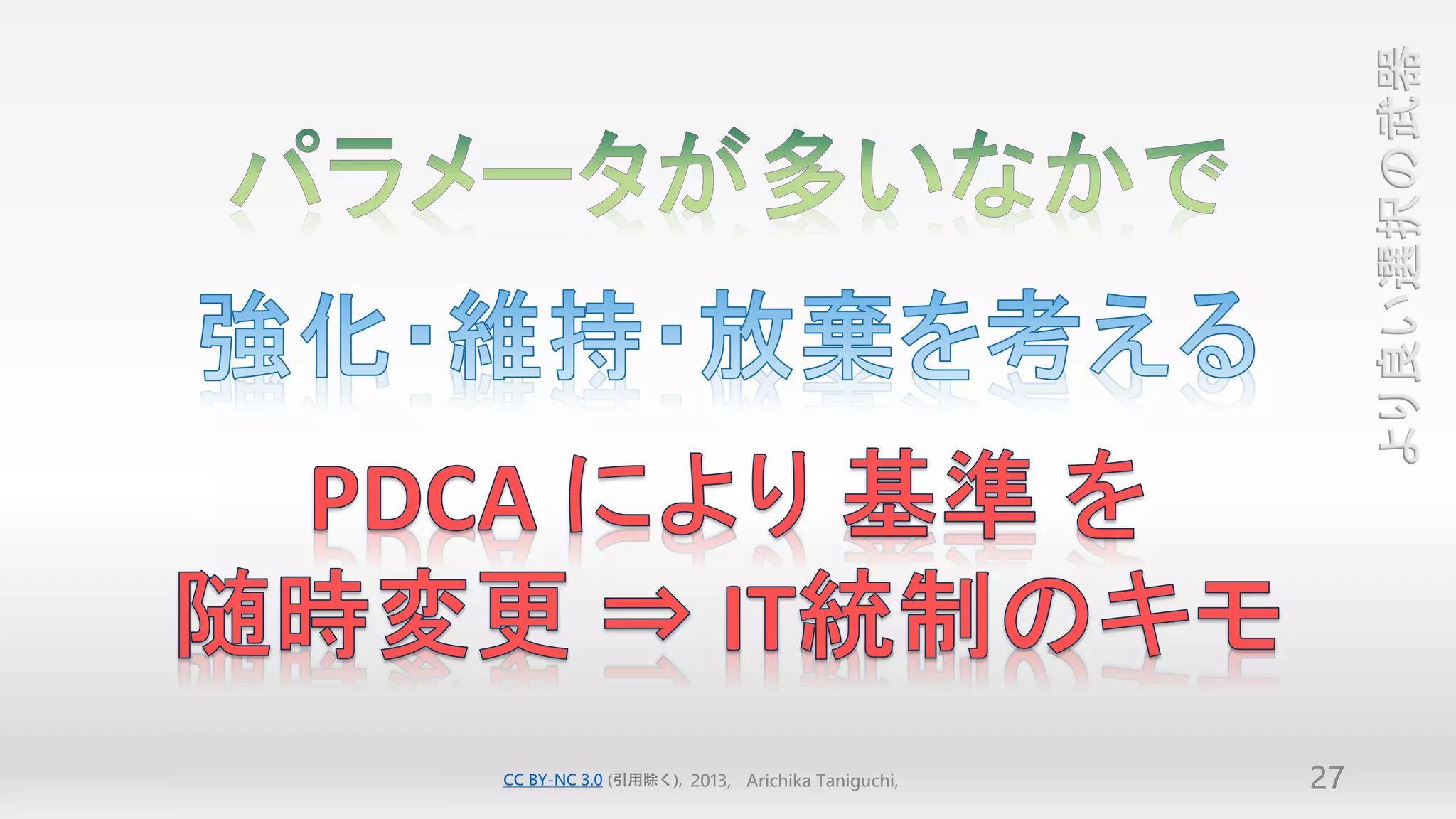 より良い選択の武器
CC BY-NC 3.0 (引用除く), 2013, Arichika Taniguchi,   27
 