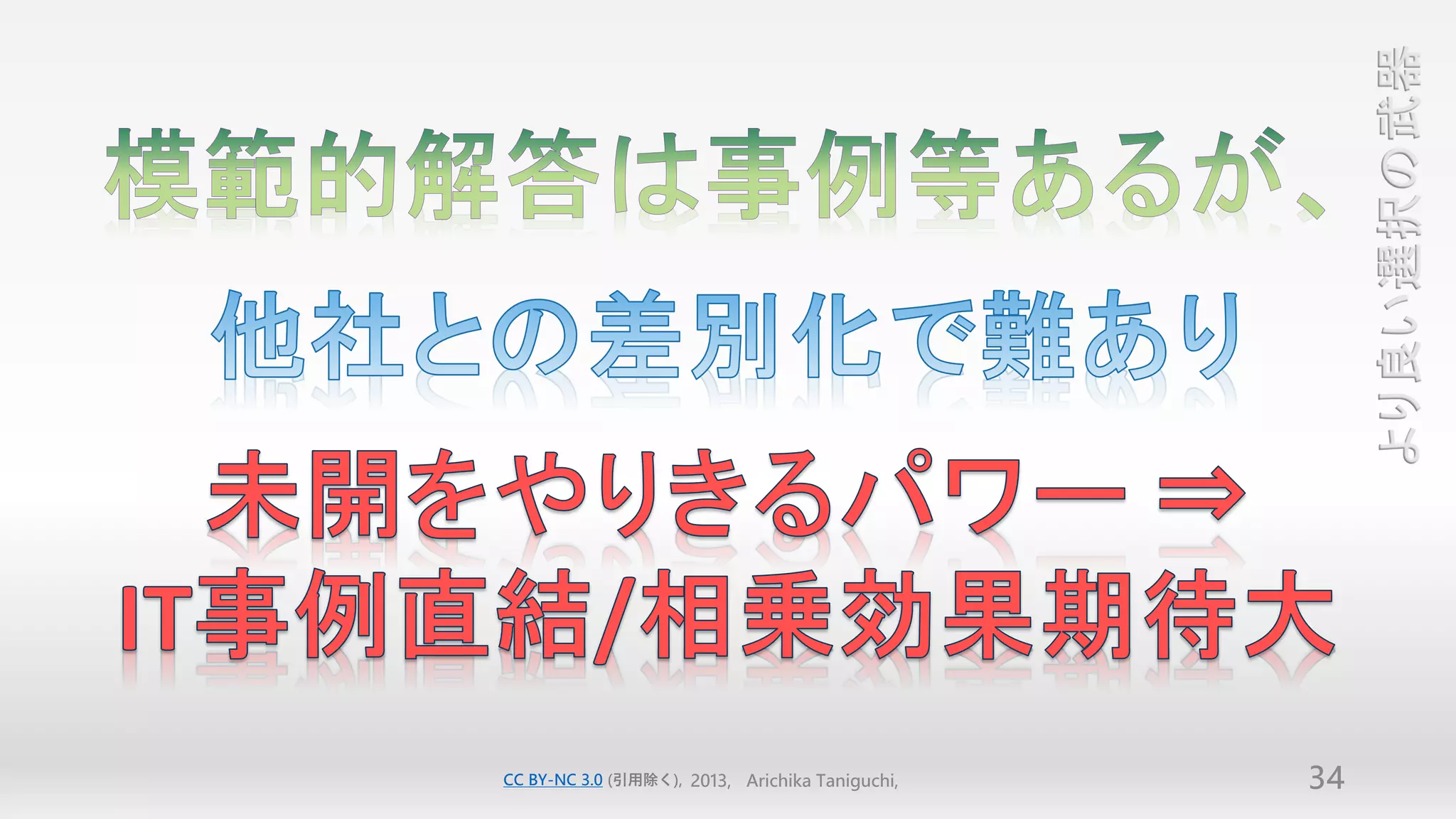 より良い選択の武器
CC BY-NC 3.0 (引用除く), 2013, Arichika Taniguchi,   34
 