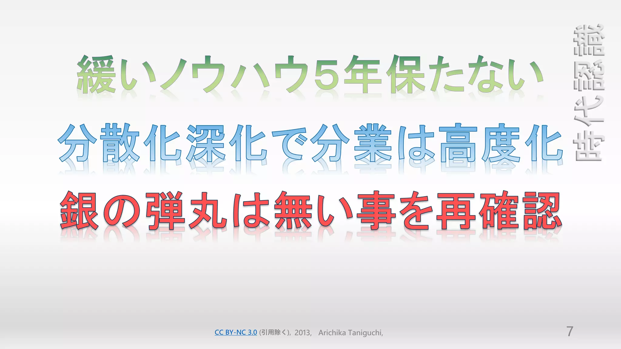 時代認識
CC BY-NC 3.0 (引用除く), 2013, Arichika Taniguchi,   7
 