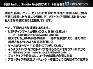 何故 Indigo Studio が必要なの？（優等生）

調査の結果、71パーセントの方が設計や仕様の認識不足／共有
不足に起因した作業のやり直しが、ソフトウェア開発におけるもっと
も大きな問題であると回答しています。

一方、下記のような課題もあります。
• UIデザインツールが扱いにくい、あるいは難しい
  • 例）SI企業におけるFireworks-phobia
• 膨大なUI仕様の存在の結果、一部が無視されたり、部分的に
  適用されるというような事態が起こる
• ツールがユーザー中心設計にマッチしていない
• インタラクティブなプロトタイプを作るのに大きなコストがかかる
  •   時間をかけていないつもりでも、どんどん時間をかけている。。。
• プロトタイプを作るのに、コードの知識が必要になる
• プロトタイプの修正がドキュメント修正のように再起タスク化する
 