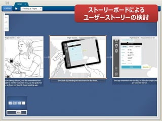 ストーリーボードによる
ユーザーストーリーの検討
 