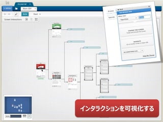 インタラクションを可視化する
 