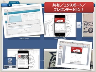 共有／エクスポート／
プレゼンテーション！
 