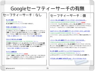 Googleセーフティーサーチの有無
セーフティーサーチ：なし        セーフティーサーチ：強




@hanazukin     35
 
