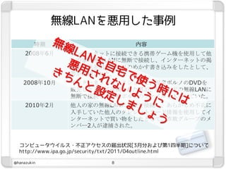 無線LANを悪用した事例
         時期                       内容
     2008年6月    インターネットに接続できる携帯ゲーム機を使用して他
                人の家の無線LANに無断で接続し、インターネットの掲
                示板に無差別殺人をほのめかす書き込みをしたとして、
                男が逮捕された。
    2008年10月    インターネットオークションで、児童ポルノのDVDを
                販売したとして逮捕された男が、他人の家の無線LANに
                無断で接続し、児童ポルノのファイルを入手していた。
     2010年2月    他人の家の無線LANに無断で接続し、あらかじめ不正に
                入手していた他人のクレジットカード情報を使用してイ
                ンターネットで買い物をしたとして、詐欺グループのメ
                ンバー2人が逮捕された。


  コンピュータウイルス・不正アクセスの届出状況[3月分および第1四半期]について
  http://www.ipa.go.jp/security/txt/2011/04outline.html

@hanazukin                 8
 