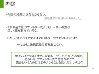 29
考察
・今回の結果は まだわからない。
誤差評価に勘違いがありました。
・1本単位では，アロメトリー式よりもレーザーの方が
正しく値を取れていそう。
・しかし，地上バイオマスはアロメトリー式でもいいのでは?
→ しかし，系統誤差は打ち消せない。
地上バイオマスを求めるにはレーザーの方がいいのか，
あるいは，アロメトリー式で充分なのか?
充分というためにはどのようなことを見ればいいのか?
 