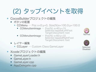 (2) タップイベントを取得
—  CocosBuilderプロジェクトの編集
 —  ボタンの配置
       —  CCMenu … Pos x=0:y=0, Size(%)x=100.0:y=100.0
         —  CCMenuItemImage … Pos(%) x=40:y=15
                               Selector:tappedLeftFoot
                               Target:Document root
                                                           Normal
         —  CCMenuItemImage … Pos(%) x=60:y=15
                               Selector:tappedRightFoot
                               Target:Document root
 —  レイヤー編集
       —  CCLayer … Custom Class:GameLayer               Selected
                                                          Disabled
—  Xcodeプロジェクトの編集
 —    GameLayerLoader.h
 —    GameLayer.h
 —    GameLayer.cpp
 —    AppDelegate.cpp
 