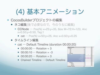 (4) 基本アニメーション
—  CocosBuilderプロジェクトの編集
 —  ネコ編集(後で必要なので、今のうちに編集)
   —  CCNode … Pos(%) x=25:y=35, Size W=72:H=123, Anc
     x=0.50:y=0.50, Tag:1
     —  cat … Pos(%) x=50:y=25, Anc x=0.50:y=0.25
 —  タイムライン編集
   —  cat … Default Timeline (duration 00:00:20)
     —    00:00:00 … Rotation = 3
     —    00:00:10 … Rotation = -3
     —    00:00:20 … Rotation = 3
     —    Chained Timeline … Default Timeline
 