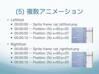 (5) 複数アニメーション
—  Leftfoot
  —    00:00:00   …   Sprite frame: cat_leftfoot.png
  —    00:00:00   …   Position: (%) x=50:y=25
  —    00:00:05   …   Position: (%) x=50:y=27
  —    00:00:10   …   Position: (%) x=50:y=25

—  Rightfoot
  —    00:00:00   …   Sprite frame: cat_rightfoot.png
  —    00:00:00   …   Position: (%) x=50:y=25
  —    00:00:05   …   Position: (%) x=50:y=27
  —    00:00:10   …   Position: (%) x=50:y=25
 