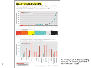 Van Noorden, R. (2011). Science publishing:
    The trouble with retractions, Nature 478, 26-
7   28. doi:10.1038/478026a
 