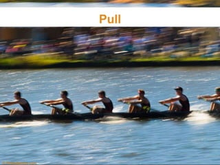 Pull

© PhotoXpress.com

 