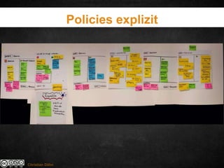 Policies explizit

Christian Dähn

 