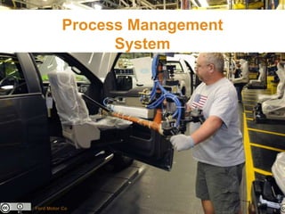 Process Management
System

Ford Motor Co

 