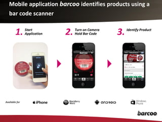 Mobile application barcoo identifies products using a
   bar code scanner


        1.      Start
                Application   2.   Turn on Camera
                                   Hold Bar Code    3.   Identify Product




Available for
 