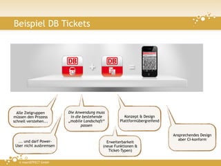 Beispiel DB Tickets




  Alle Zielgruppen       Die Anwendung muss
müssen den Prozess        in die bestehende           Konzept & Design
schnell verstehen...     „mobile Landschaft“       Plattformübergreifend
                                passen

                                                                           Ansprechendes Design
                                                                             aber CI-konform
  ... und darf Power-                        Erweiterbarkeit
 User nicht ausbremsen                     (neue Funktionen &
                                              Ticket-Typen)


   © insertEFFECT GmbH
 
