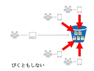 びくともしない
 