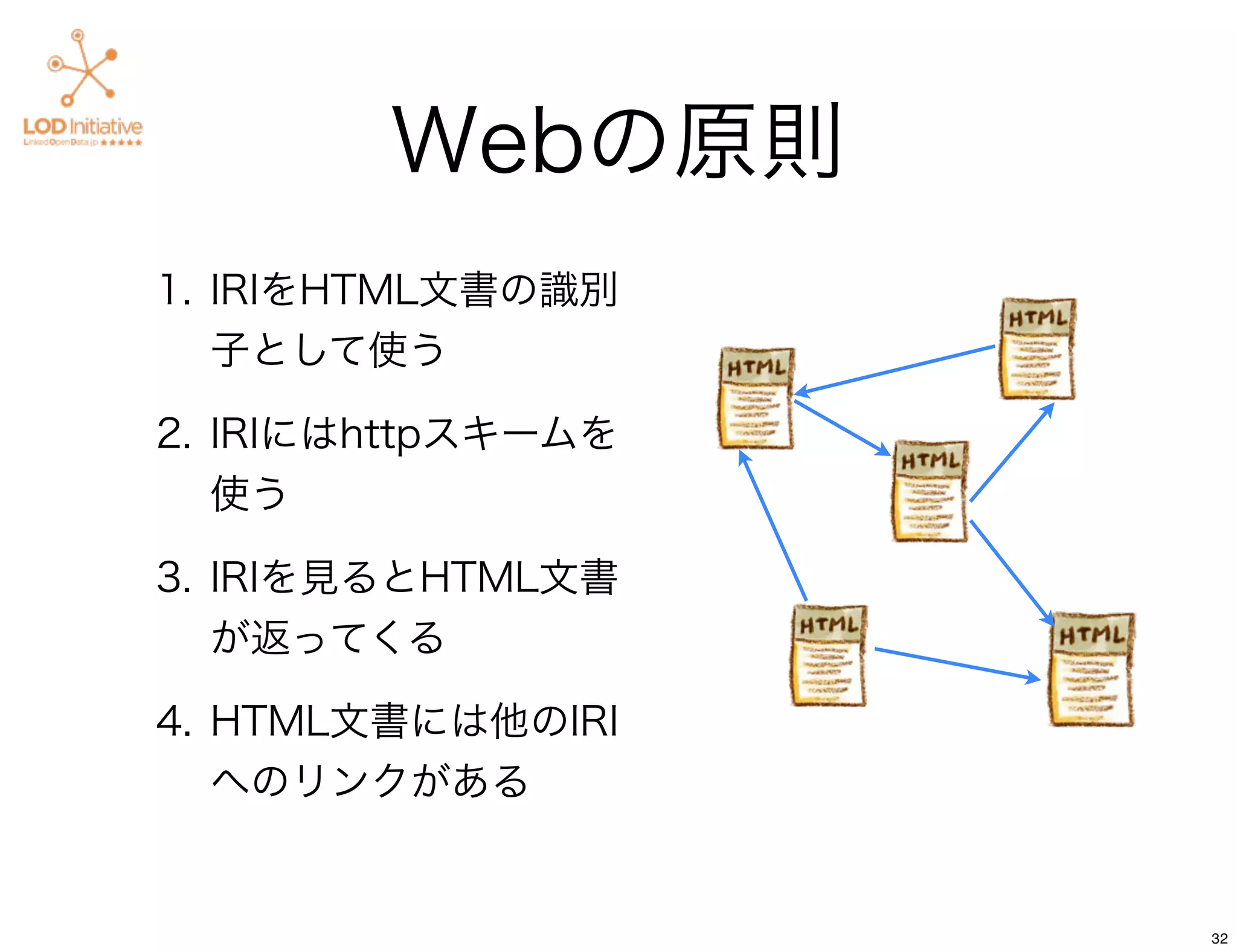 Webの原則
1. IRIをHTML文書の識別
 子として使う

2. IRIにはhttpスキームを
 使う

3. IRIを見るとHTML文書
 が返ってくる

4. HTML文書には他のIRI
 へのリンクがある


                    32
 