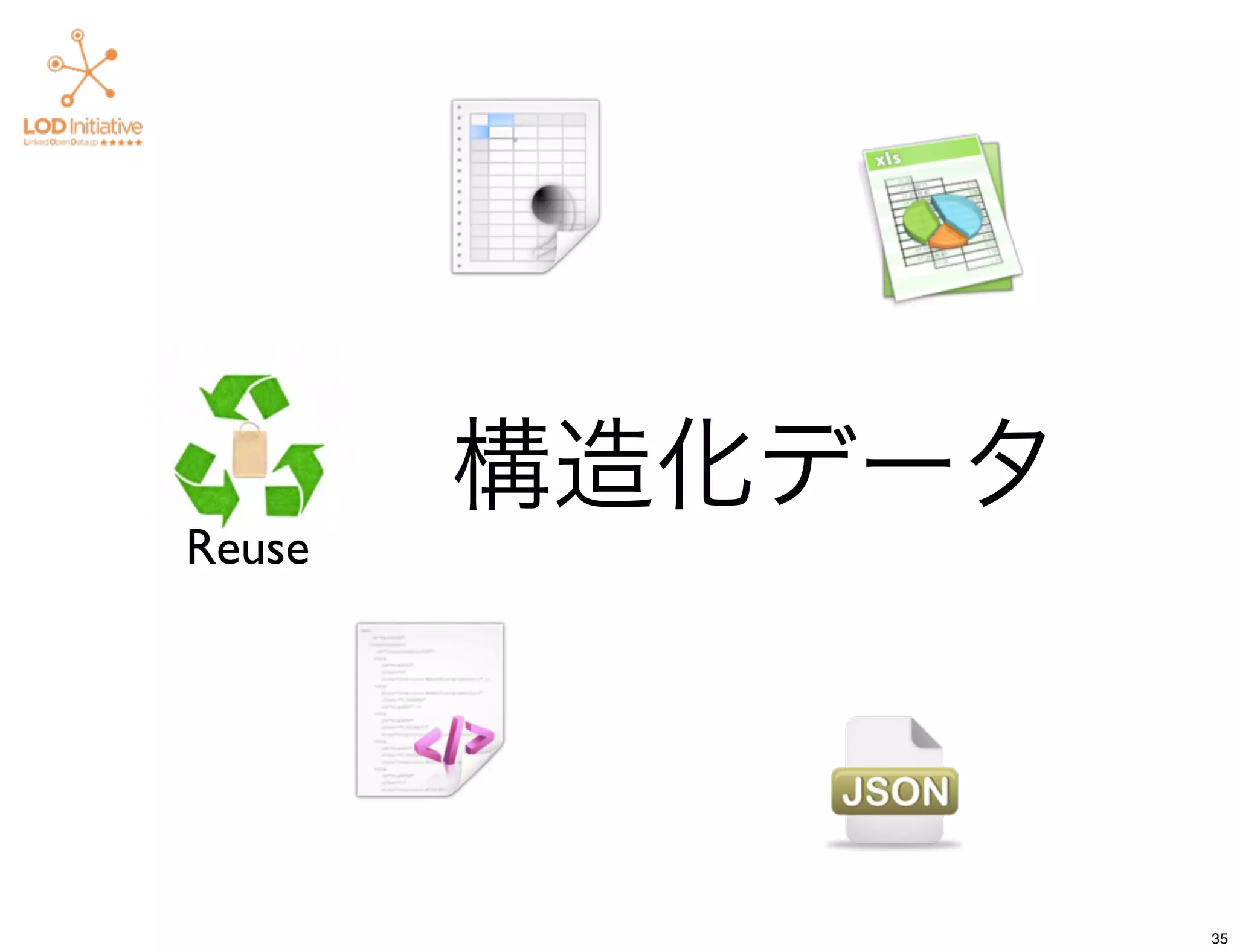 構造化データ
Reuse




                 35
 