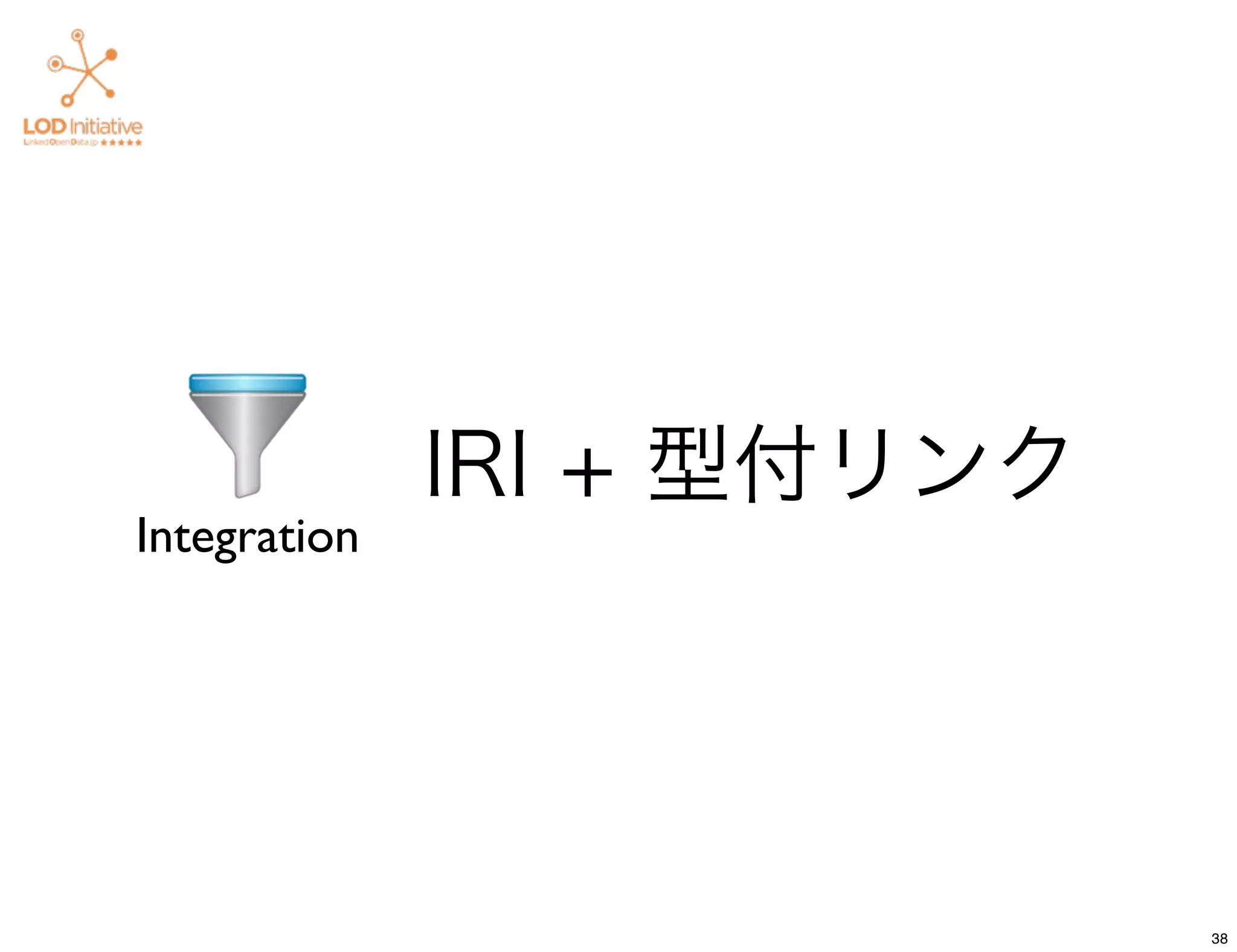 IRI + 型付リンク
Integration




                            38
 