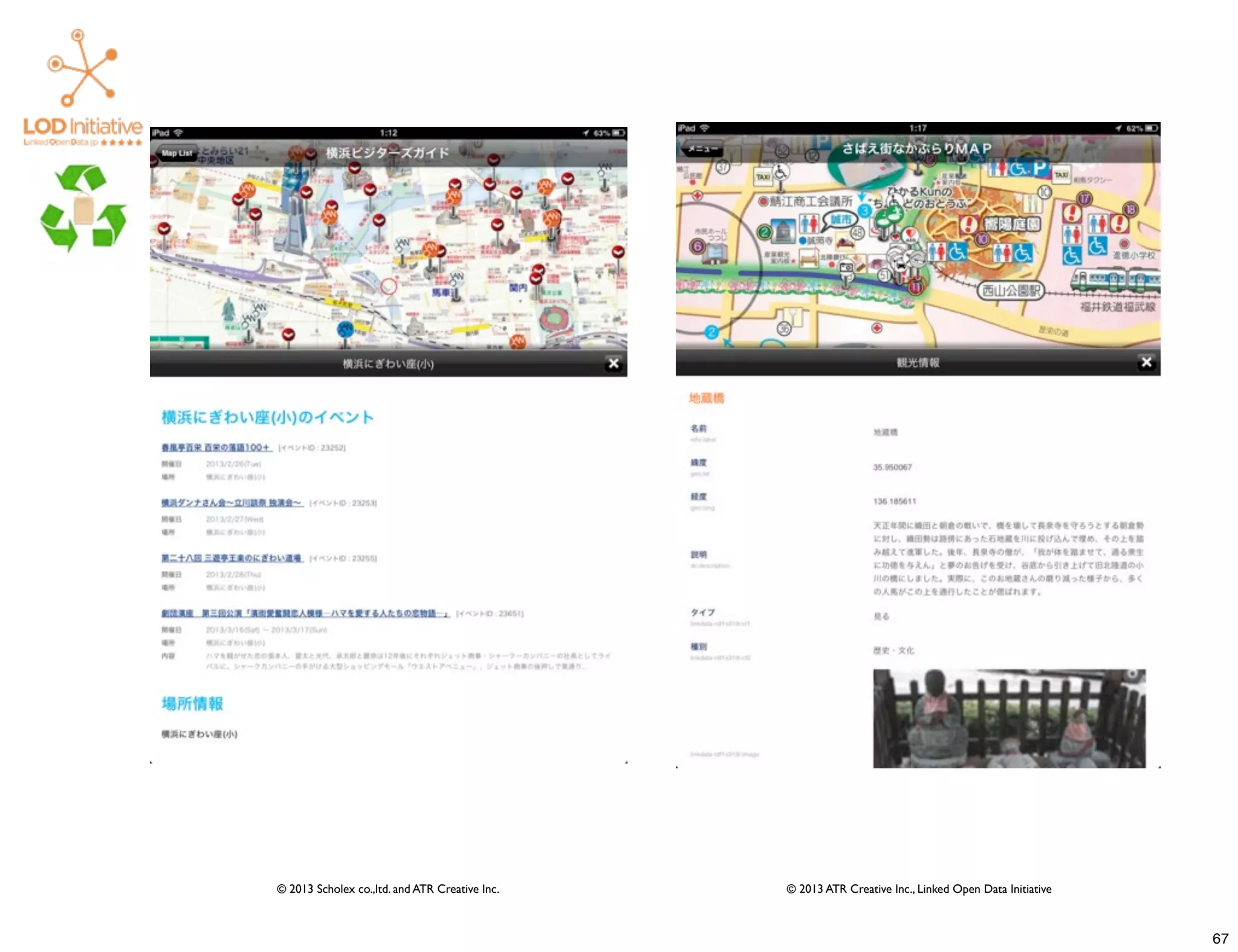 © 2013 Scholex co.,ltd. and ATR Creative Inc.   © 2013 ATR Creative Inc., Linked Open Data Initiative



                                                                                                        67
 