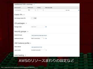 AWSのリソースまわりの設定など
http://www.flickr.com/photos/jonathanbeard/3307862620/
 