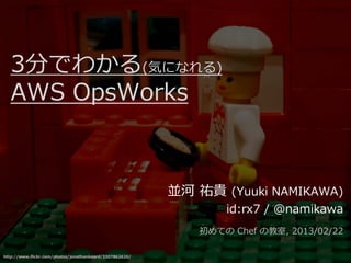 3分でわかる(気になれる)
   AWS OpsWorks



                                                         並河 祐貴 (Yuuki NAMIKAWA)
                                                                id:rx7 / @namikawa
                                                            初めての Chef の教室, 2013/02/22

http://www.flickr.com/photos/jonathanbeard/3307862620/
 