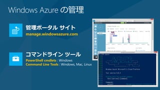 Windows Azure の管理

   管理ポータル サイト
   manage.windowsazure.com




   コマンドライン ツール
   PowerShell cmdlets : Windows
   Command Line Tools : Windows, Mac, Linux
 