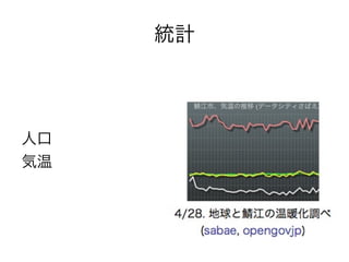 統計




人口
気温
 