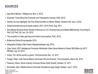 SOURCES

• App Store Metrics; 148Apps.biz; Nov. 2, 2012.
• Essential Facts About the Computer and Videogame Industry; ESA; 2012.
• Gartner Survey Highlights Top Five Daily Activities on Media Tablets; Gardner UK; July 3, 2012.
• Global entertainment and media outlook; 2011–2015; PwC; Aug. 2011.
• New Market Entrants Exert Greater Influence on U.S. Entertainment and Media M&A Activity, According to
  PwC US; PwC US; Jan. 24, 2012.
• The evolution of video gaming and content consumption; PwC, 2012.
• Britannica Online Encyclopedia; 2012.
• Infographic Design (http://www.infographicdesign.org); 2012.
• Cole, David: DFC Intelligence Forecasts Worldwide Video Game Market to Reach $82 Billion by 2017;
  PRWeb; July 16, 2012.
• Cross, Tim: All the world’s a game; The Economist; Dec. 10, 2011.
• Farago, Peter: Indie Game Makers Dominate iOS and Android; Flurry Analytics; March 06, 2012.
• Peterson, Steve: Game Industry Forecast Shows Solid Growth; October 12, 2011.
• Schroeder, Stan: Mobile Games Dominate Smartphone App Usage; Nielsen; July 7, 2012.
Rivalry in Video Games
                                                       9
Tuesday, November 13, 2012
Dragosh OTTO
 