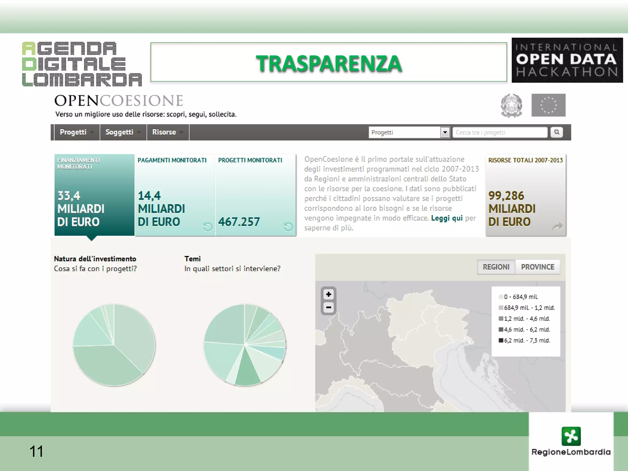 TRASPARENZA




11
 