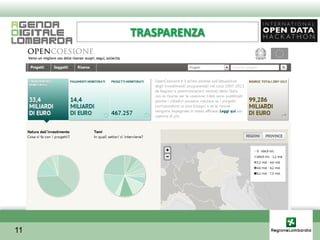 TRASPARENZA




11
 