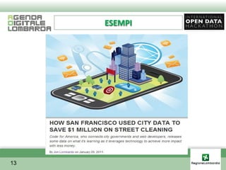 ESEMPI




13
 
