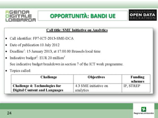 OPPORTUNITÀ: BANDI UE




24
 