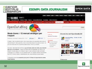ESEMPI: DATA JOURNALISM




32
 