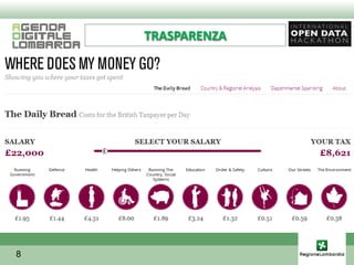 TRASPARENZA




8
 