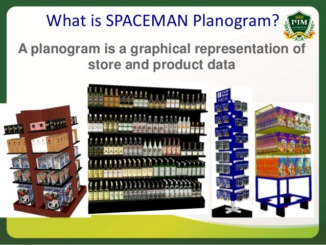 what is a planogram