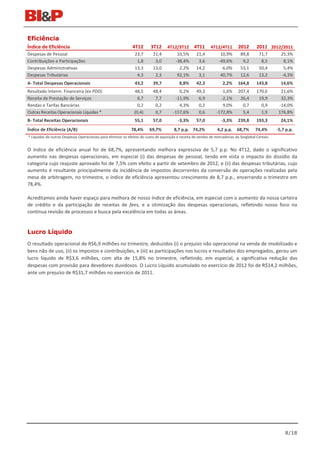 Eficiência
Índice de Eficiência                                           4T12       3T12      4T12/3T12       4T11      4T12/4T11        2012       2011 2012/2011
Despesas de Pessoal                                             23,7       21,4         10,5%        21,4         10,9%         89,8       71,7        25,3%
Contribuições e Participações                                    1,8        3,0        -38,4%         3,6        -49,6%          9,2        8,5         8,1%
Despesas Administrativas                                        13,3       13,0          2,2%        14,2         -6,0%         53,1       50,4         5,4%
Despesas Tributárias                                             4,3        2,3         92,1%         3,1         40,7%         12,6       13,2        -4,3%
A- Total Despesas Operacionais                                  43,2       39,7            8,8%      42,3            2,2%      164,8      143,8        14,6%
Resultado Interm. Financeira (ex PDD)                           48,5       48,4           0,2%       49,3          -1,6%       207,4      170,6        21,6%
Receita de Prestação de Serviços                                  6,7       7,7         -11,9%        6,9          -2,1%        26,4       19,9        32,3%
Rendas e Tarifas Bancárias                                        0,2       0,2           4,3%        0,2           9,0%         0,7        0,9       -14,0%
Outras Receitas Operacionais Líquidas *                         (0,4)       0,7        -157,6%        0,6        -172,8%         5,4        1,9       176,8%
B- Total Receitas Operacionais                                  55,1       57,0           -3,3%      57,0           -3,3%      239,8      193,3        24,1%
Índice de Eficiência (A/B)                                    78,4%      69,7%          8,7 p.p. 74,2%            4,2 p.p. 68,7%         74,4%       -5,7 p.p.
* Líquidas de outras Despesas Operacionais para eliminar os efeitos do custo de aquisição e receita de vendas de mercadorias da Serglobal Cereais.


O índice de eficiência anual foi de 68,7%, apresentando melhora expressiva de 5,7 p.p. No 4T12, dado o significativo
aumento nas despesas operacionais, em especial (i) das despesas de pessoal, tendo em vista o impacto do dissídio da
categoria cujo reajuste aprovado foi de 7,5% com efeito a partir de setembro de 2012, e (ii) das despesas tributárias, cujo
aumento é resultante principalmente da incidência de impostos decorrentes da conversão de operações realizadas pela
mesa de arbitragem, no trimestre, o índice de eficiência apresentou crescimento de 8,7 p.p., encerrando o trimestre em
78,4%.

Acreditamos ainda haver espaço para melhora de nosso índice de eficiência, em especial com o aumento da nossa carteira
de crédito e da participação de receitas de fees, e a otimização das despesas operacionais, refletindo nosso foco na
continua revisão de processos e busca pela excelência em todas as áreas.


Lucro Líquido
O resultado operacional de R$6,9 milhões no trimestre, deduzidos (i) o prejuízo não operacional na venda de imobilizado e
bens não de uso, (ii) os impostos e contribuições, e (iii) as participações nos lucros e resultados dos empregados, gerou um
lucro líquido de R$3,6 milhões, com alta de 15,8% no trimestre, refletindo, em especial, a significativa redução das
despesas com provisão para devedores duvidosos. O Lucro Líquido acumulado no exercício de 2012 foi de R$14,2 milhões,
ante um prejuízo de R$31,7 milhões no exercício de 2011.




                                                                                                                                                         8/18
 