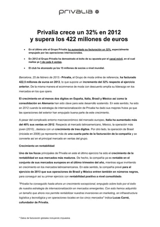 Privalia crece un 32% en 2012
           y supera los 422 millones de euros
        En el último año el Grupo Privalia ha aumentado su facturación un 32%, especialmente
         empujado por las operaciones internacionales.

        En 2012 el Grupo Privalia ha demostrado el éxito de su apuesta por el canal móvil, en el cual
         realiza ya 1 de cada 4 ventas.

        El club ha alcanzado ya los 15 millones de socios a nivel mundial.


Barcelona, 25 de febrero de 2013.- Privalia, el Grupo de moda online de referencia, ha facturado
422,5 millones de euros en 2012, lo que supone un incremento del 32% respecto al ejercicio
anterior. De la misma manera el ecommerce de moda con descuento amplía su liderazgo en los
mercados en los que opera.

El crecimiento en al menos dos dígitos en España, Italia, Brasil y México así como la
consolidación en Alemania han sido clave para este desarrollo sostenido. En este sentido, ha sido
en 2012 cuando la estrategia de internacionalización de Privalia ha dado sus mejores frutos ya que
las operaciones del exterior han empujado buena parte de este crecimiento.

A pesar del complicado entorno macroeconómico del mercado europeo, Italia ha aumentado más
del 40% sus ventas en 2012. Respecto al mercado latinoamericano, México, la operación más
joven (2010) , destaca con un crecimiento de tres dígitos. Por otro lado, la operación de Brasil
(iniciada en 2008) ya representa más de una cuarta parte de la facturación de la compañía y se
convierte así en el principal mercado en ventas del grupo.

Crecimiento en rentabilidad

Uno de los focos principales de Privalia en este el último ejercicio ha sido el crecimiento de la
rentabilidad en sus mercados más maduros. De hecho, la compañía ya es rentable en el
conjunto de sus mercados europeos en el último trimestre del año, mientras sigue invirtiendo
en crecimiento en los mercados latinoamericanos. En este sentido, la compañía prevé para el
ejercicio de 2013 que sus operaciones de Brasil y México entren también en números negros,
para conseguir así su primer ejercicio con rentabilidad positiva a nivel consolidado.

"Privalia ha conseguido hasta ahora un crecimiento excepcional, empujado sobre todo por el éxito
de nuestra estrategia de internacionalización en mercados emergentes. Con esto hemos adquirido
un tamaño que ahora nos permite rentabilizar nuestras inversiones en marketing, en infraestructura
logística y tecnológica y en operaciones locales en los cinco mercados" indica Lucas Carné,
cofundador de Privalia.




* Datos de facturación globales incluyendo impuestos
 