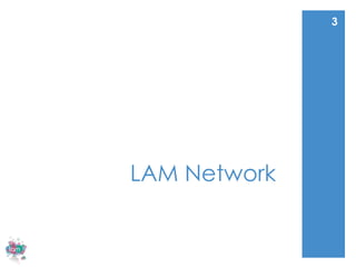 3




LAM Network
 