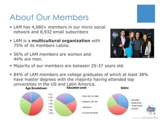 6



About Our Members
 LAM has 4,680+ members in our micro social
  network and 8,932 email subscribers

 LAM is a multicultural organization with
  75% of its members Latino.

 56% of LAM members are women and
  44% are men.
 Majority of our members are between 25-37 years old.

 84% of LAM members are college graduates of which at least 38%
  have master degrees with the majority having attended top
  universities in the US and Latin America.




                                                         © Giovanni Dubois 2013
 
