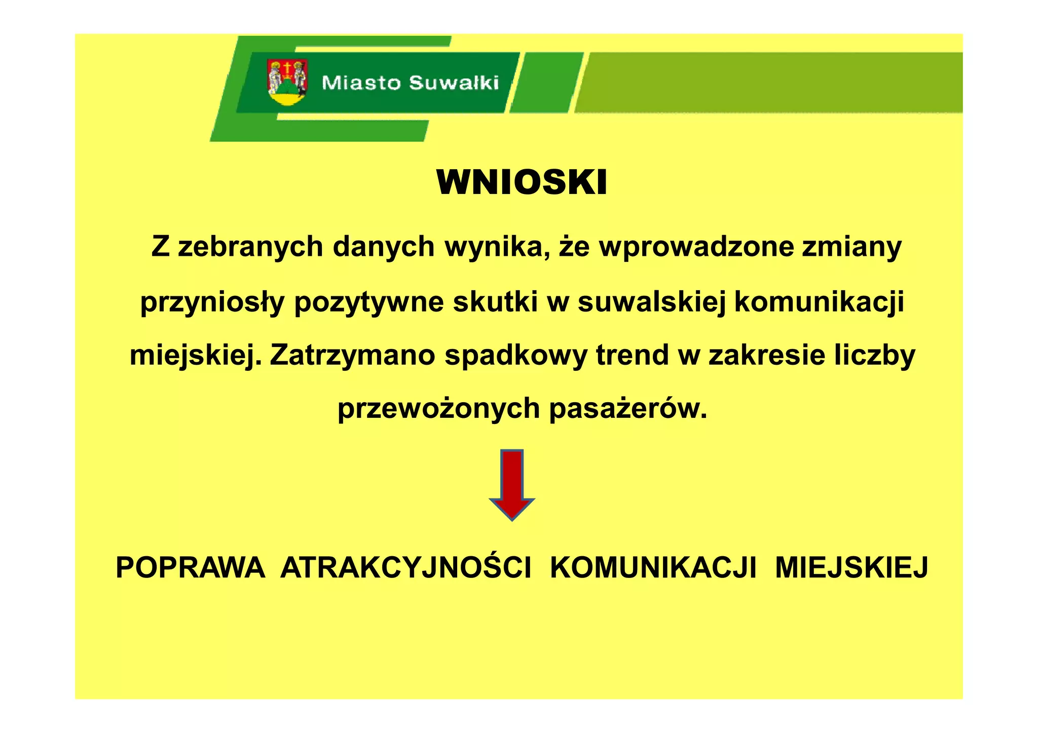 WNIOSKI
 Z zebranych danych wynika, że wprowadzone zmiany
 przyniosły pozytywne skutki w suwalskiej komunikacji
miejskiej. Zatrzymano spadkowy trend w zakresie liczby
              przewożonych pasażerów.




POPRAWA ATRAKCYJNOŚCI KOMUNIKACJI MIEJSKIEJ
 