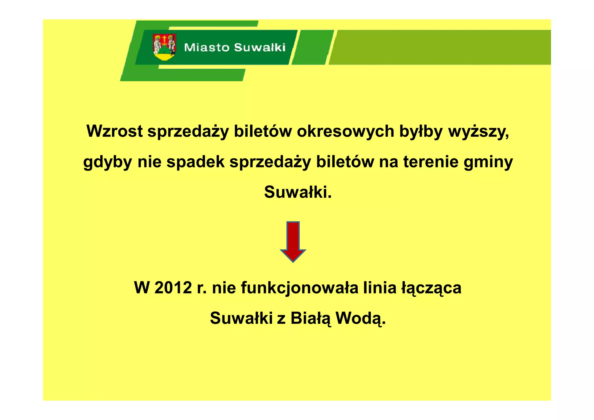 Wzrost sprzedaży biletów okresowych byłby wyższy,
gdyby nie spadek sprzedaży biletów na terenie gminy
                      Suwałki.




      W 2012 r. nie funkcjonowała linia łącząca
               Suwałki z Białą Wodą.
 