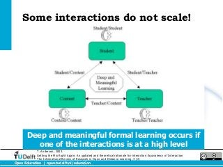Some interactions do not scale!




       Deep and meaningful formal learning occurs if
          one of the interactions is at a high level
            T. Anderson, 2003.
            Getting the Mix Right Again: An updated and theoretical rationale for interaction Equivalency of Interaction
            The International Review of Research in Open and Distance Learning, 4 (2)
Open Education | open.tudelft.nl/education
 