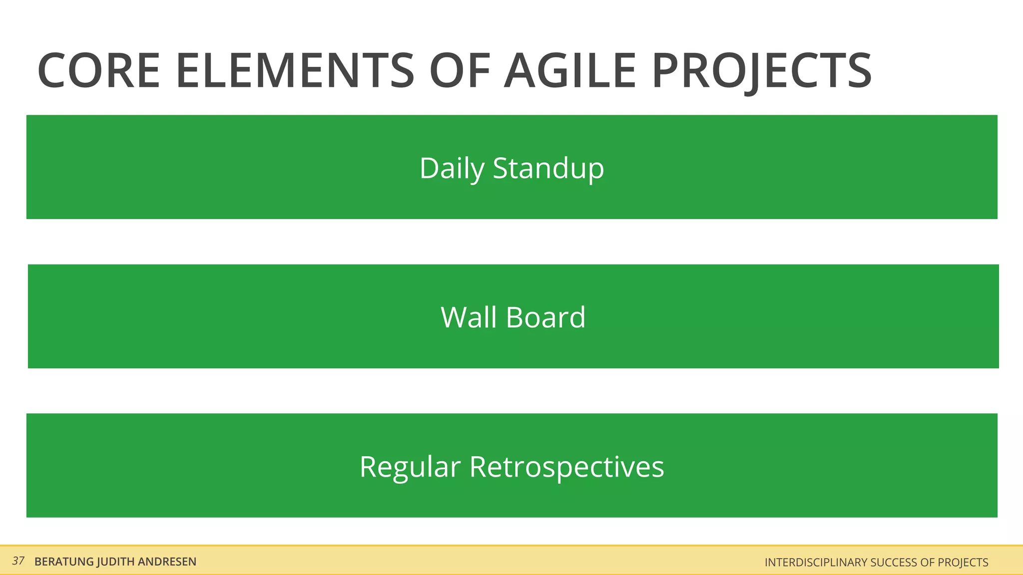 CORE ELEMENTS OF AGILE PROJECTS
                                  Daily Standup




                                   Wall Board




                              Regular Retrospectives


37 BERATUNG JUDITH ANDRESEN                            INTERDISCIPLINARY SUCCESS OF PROJECTS
 