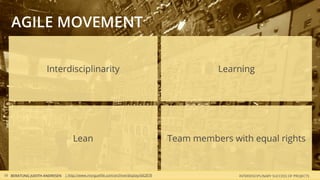 AGILE MOVEMENT

                      Interdisciplinarity                                                  Learning




                                   Lean                                         Team members with equal rights


18 BERATUNG JUDITH ANDRESEN | http://www.morgueﬁle.com/archive/display/682878                  INTERDISCIPLINARY SUCCESS OF PROJECTS
 